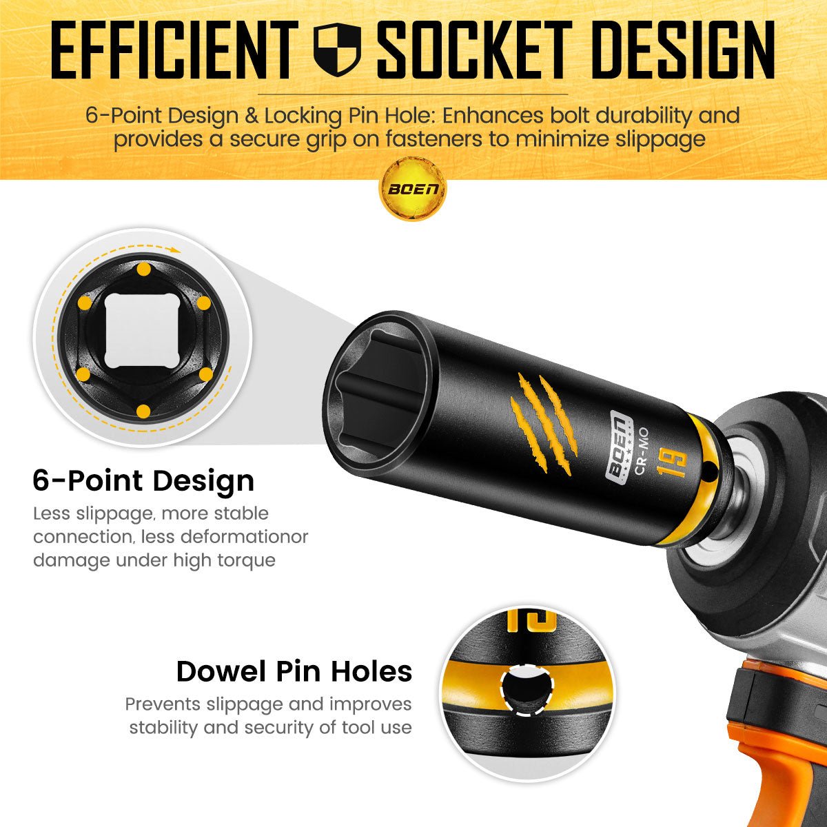 BOEN 1/2" Drive 19mm Deep Socket Set, Cr - Mo Steel, 6 - Point Design, Deep Embossed and Painted Marking, Yellow Groove, Black Phosphate Coating - BOEN
