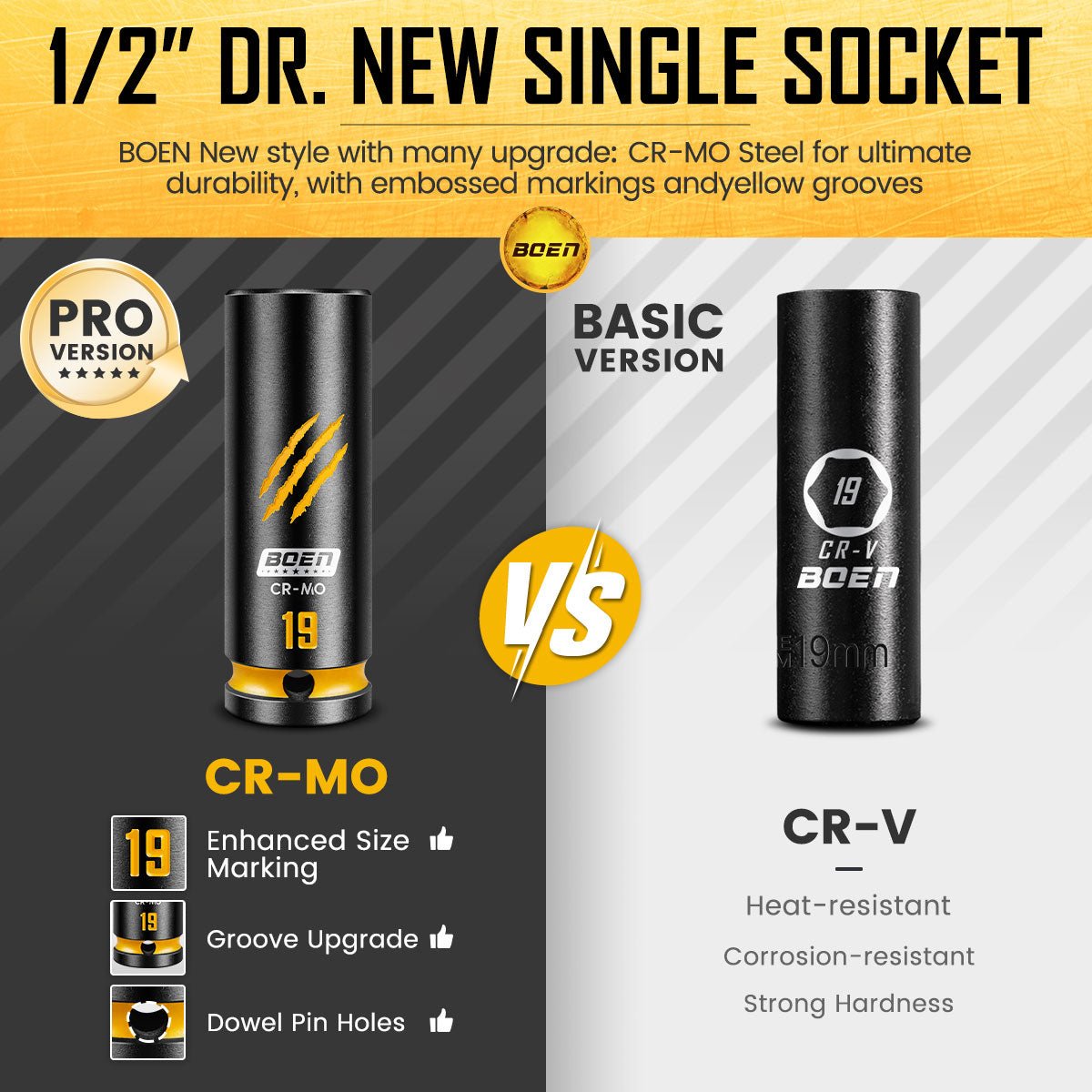 BOEN 1/2" Drive 19mm Deep Socket Set, Cr - Mo Steel, 6 - Point Design, Deep Embossed and Painted Marking, Yellow Groove, Black Phosphate Coating - BOEN