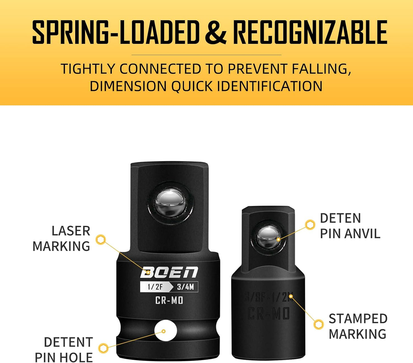 BOEN 53 Piece Impact Socket & Adapter Set - BOEN