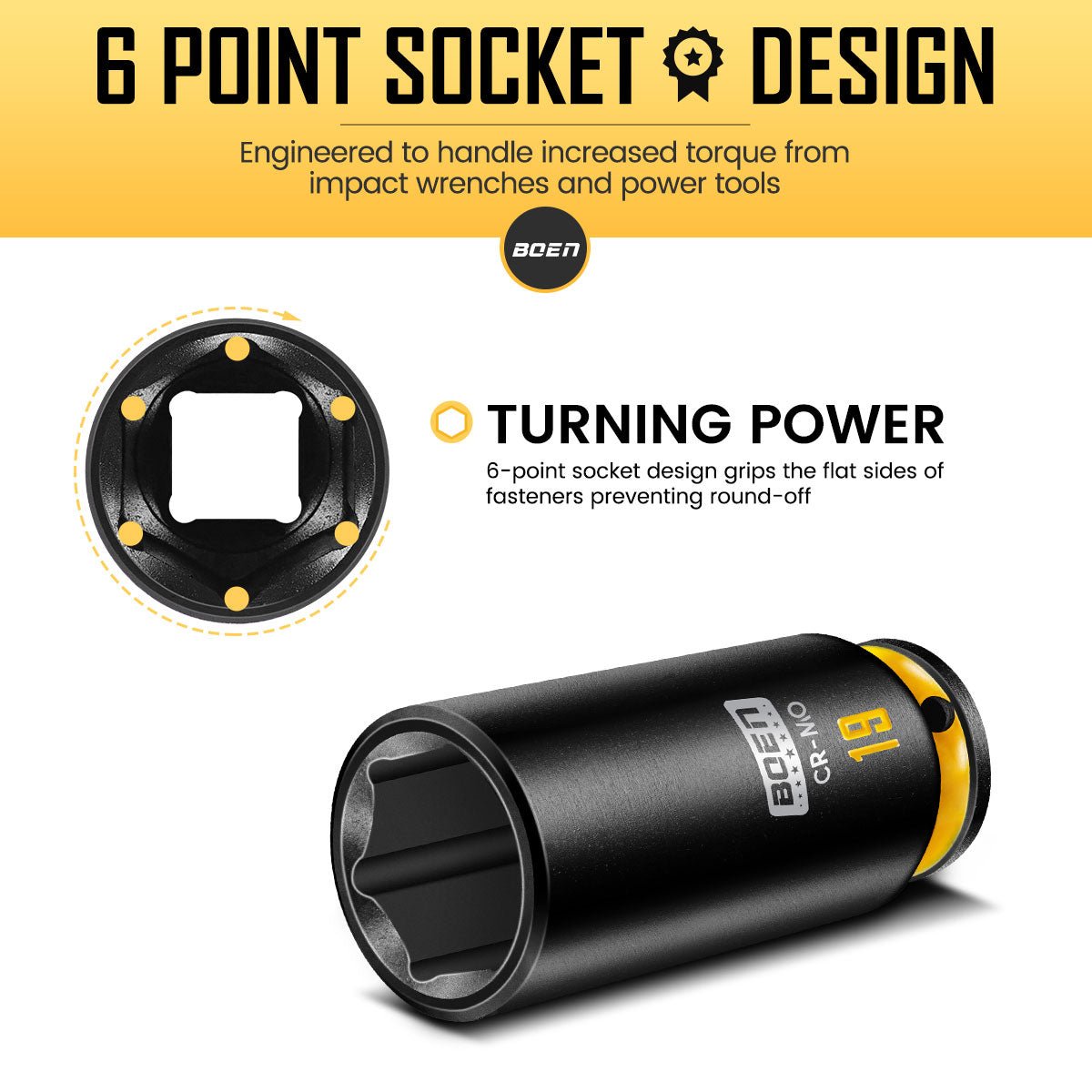 BOEN Pro 3/8" Drive Impact Socket Set 43 - Piece - BOEN