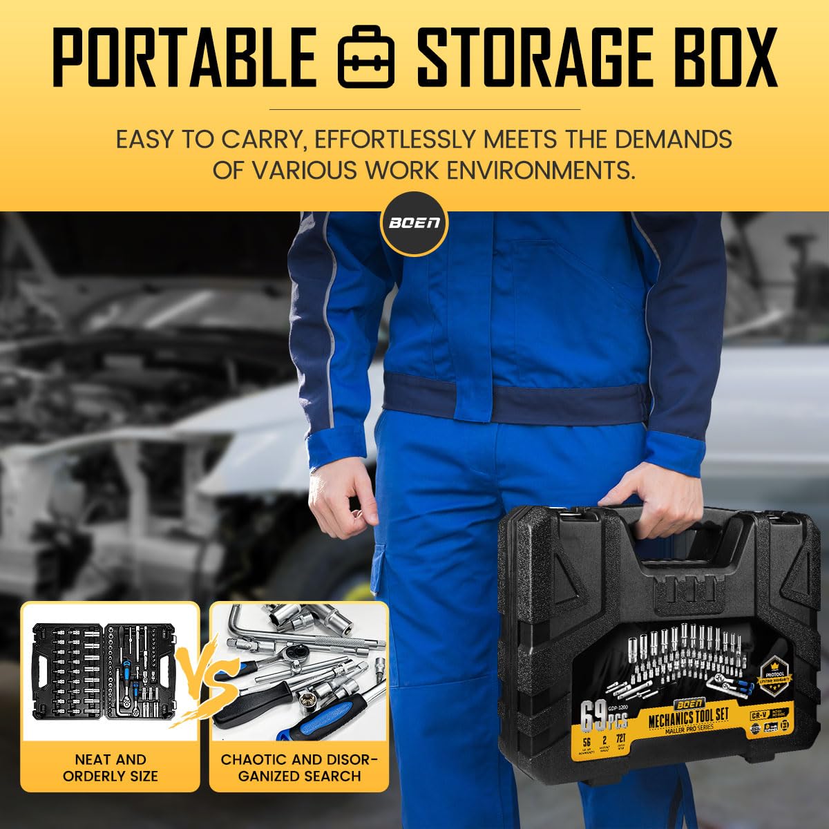 BOENTools 1/4" & 3/8" Drive Metric Wrench Socket Set 69Pcs - BOEN