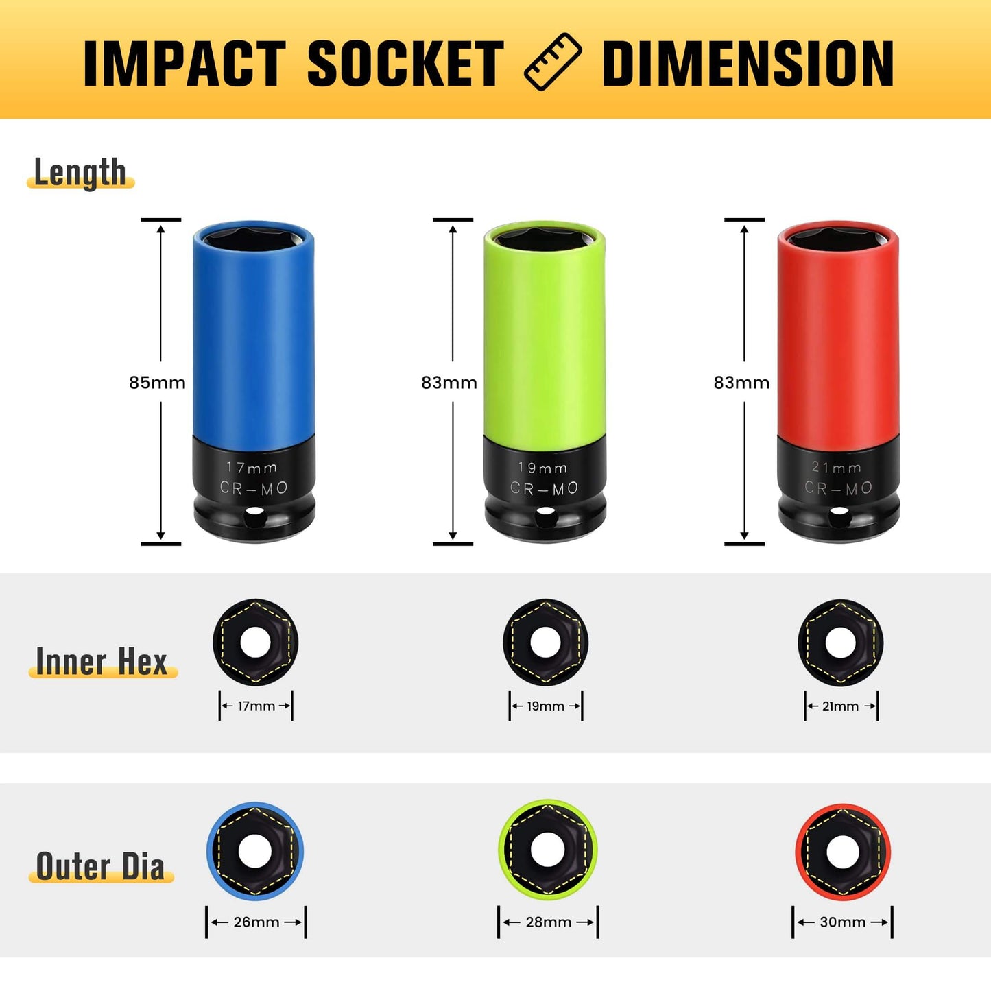 BOENTools 3Pc 1/2" Color Wheel Impact Socket Set - BOEN