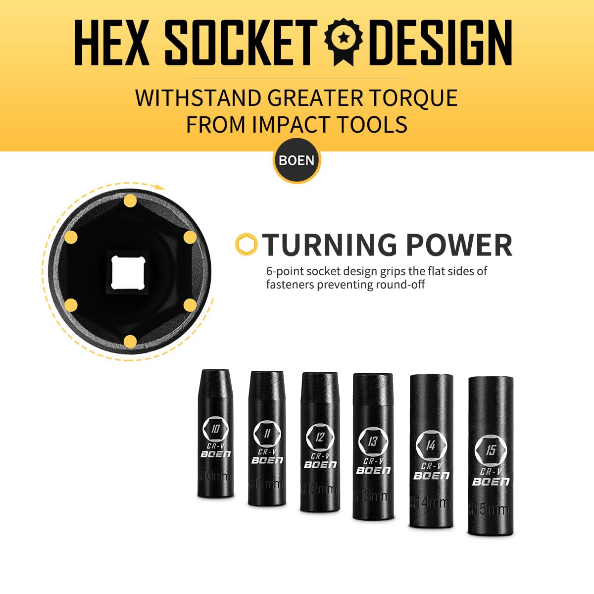 BOEN Tools 1/2" Drive Impact Metric Socket Set - 20Pcs - BOEN