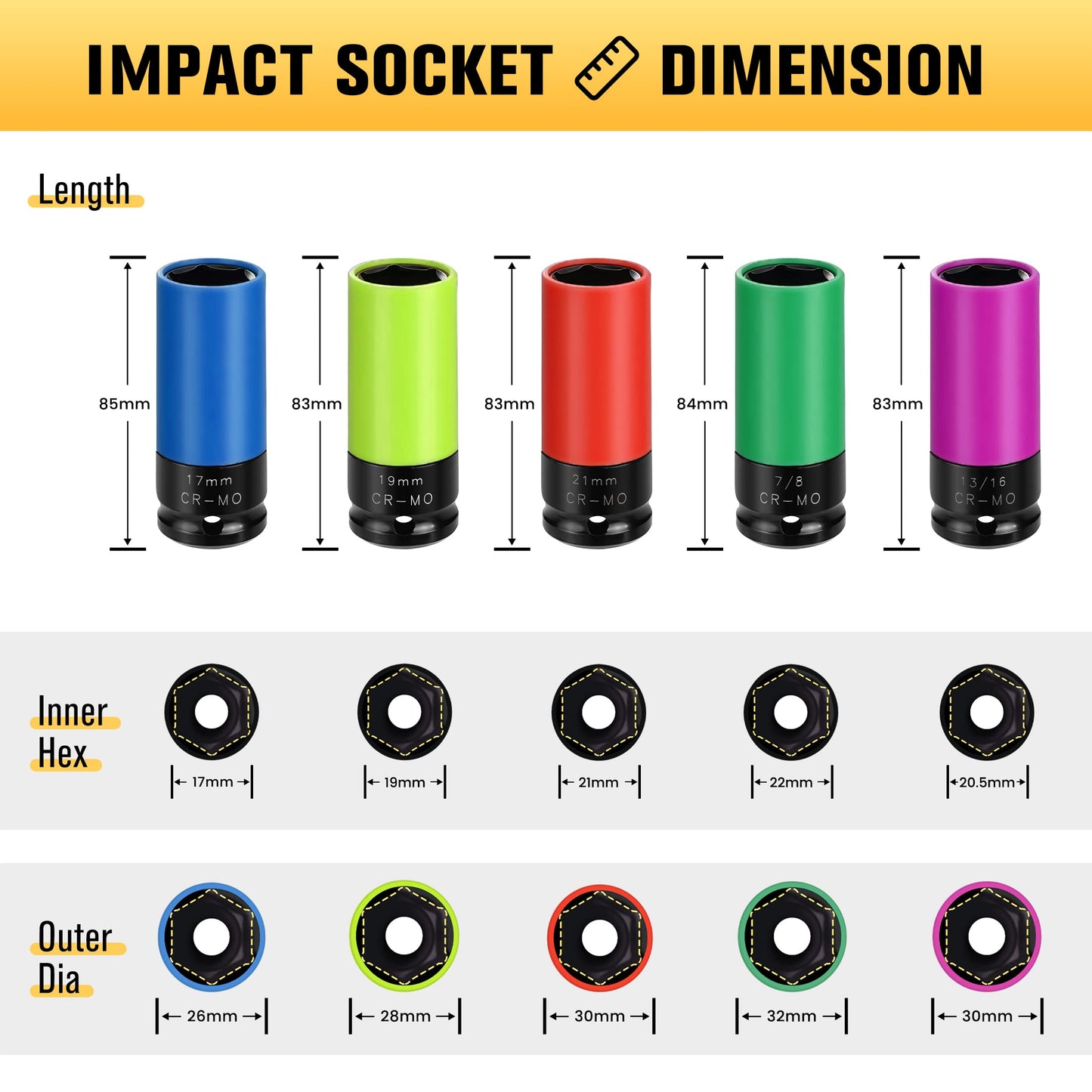 BOEN Tools 1/2" Drive Non-Marring Lug Nut Thin Wall Deep Socket Set - BOEN