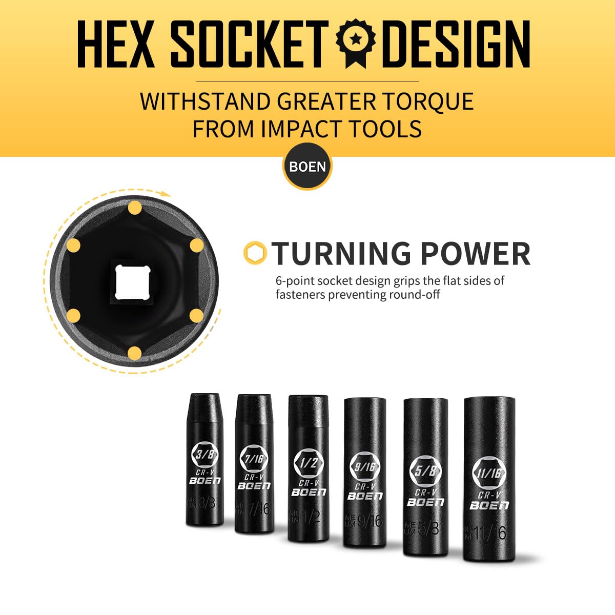 BOENTools 19Pcs SAE 1/2" Drive Socket Set - BOEN