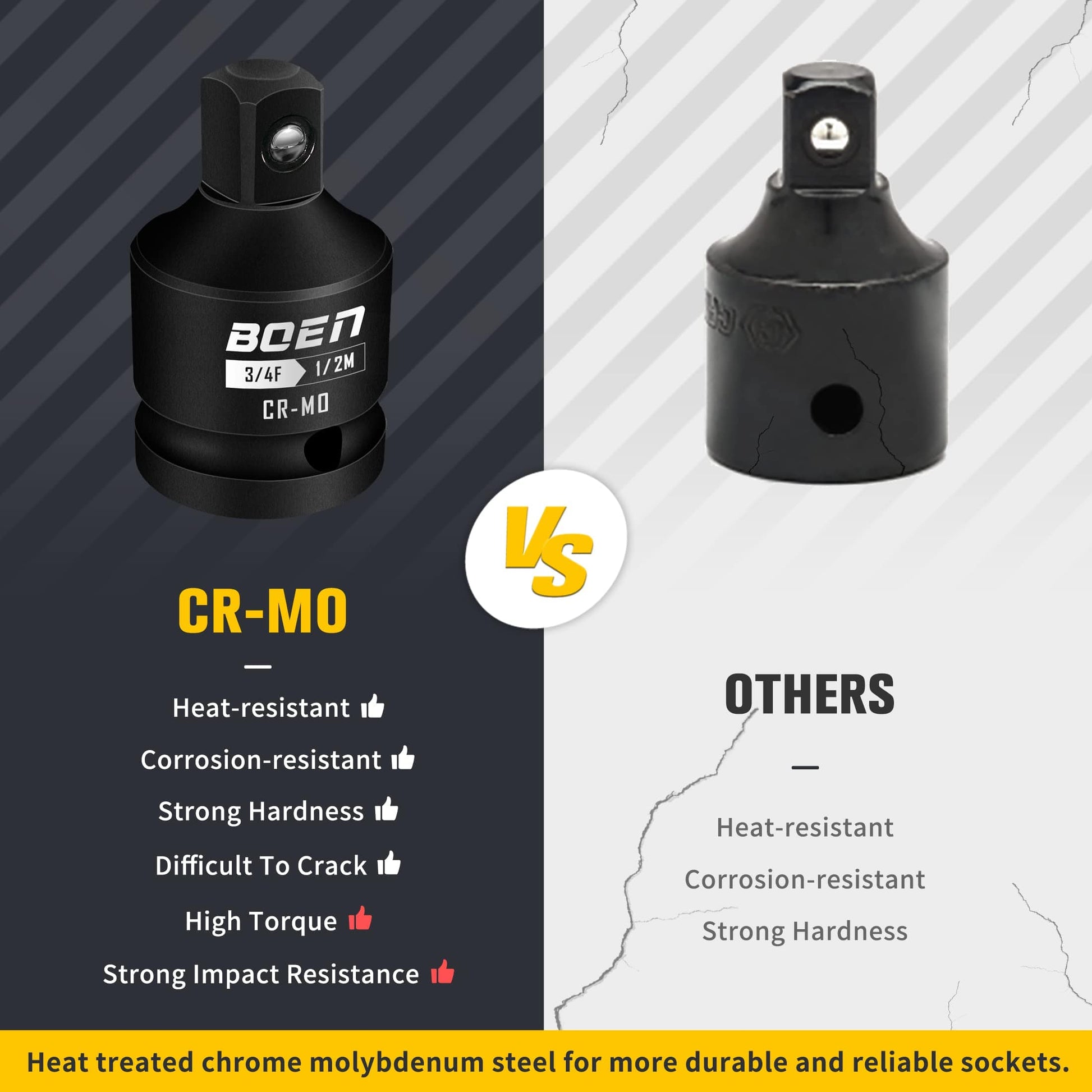 BOENTools 6Pc Impact Socket Adapter Set - BOEN