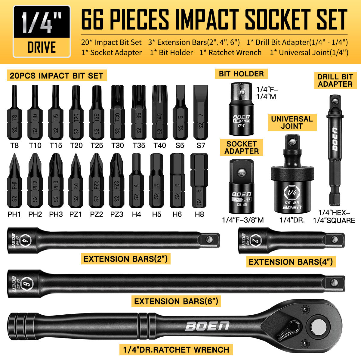 BOEN 1/4" Drive Metric Impact Socket Set, 66-Piece (4-14mm) Deep & Shallow Kit, Includes 5-15mm Swivel Sockets, 72T Ratchet Handle, 2", 4", 6" Extension Bar, Adapters, Universal Joint & Impact Bit