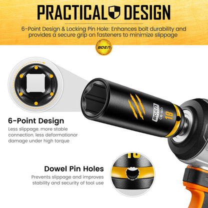 BOEN 7-Piece 1/2" Drive Metric Impact Socket Set, (17, 18, 19, 21, 22, 23, 24 mm) Deep Socket, Chrome-molybdenum Steel, Deep Embossed and Painted Marking, 6-Point Design, Yellow Groove
