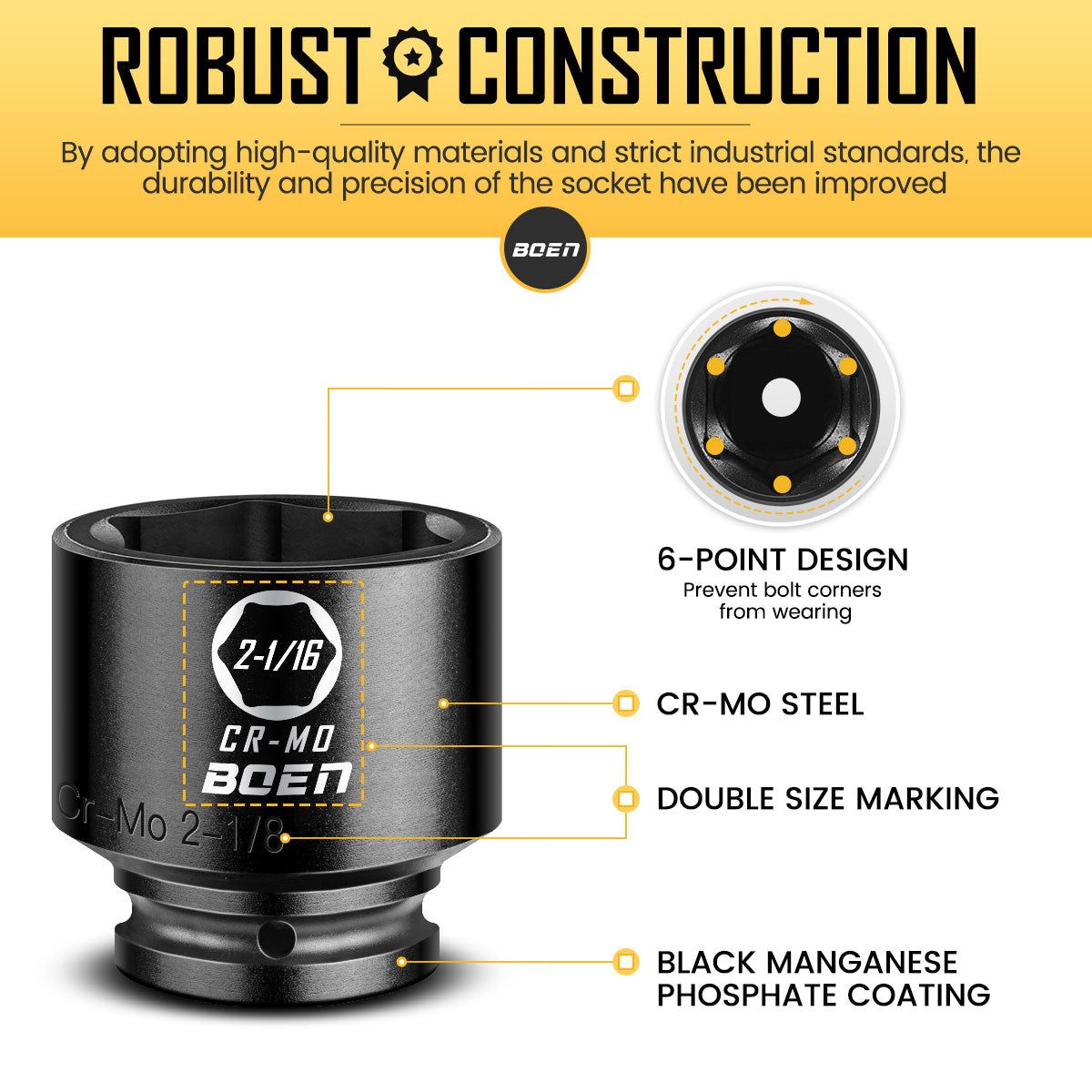 Boen 3/4" Drive SAE Impact Socket Set, 3/4 inch - 2-1/2 inch Large Sockets, 6-Point Sockets, Rugged Construction, CR-MO, Standard Socket Set, 29PCS with Storage Case
