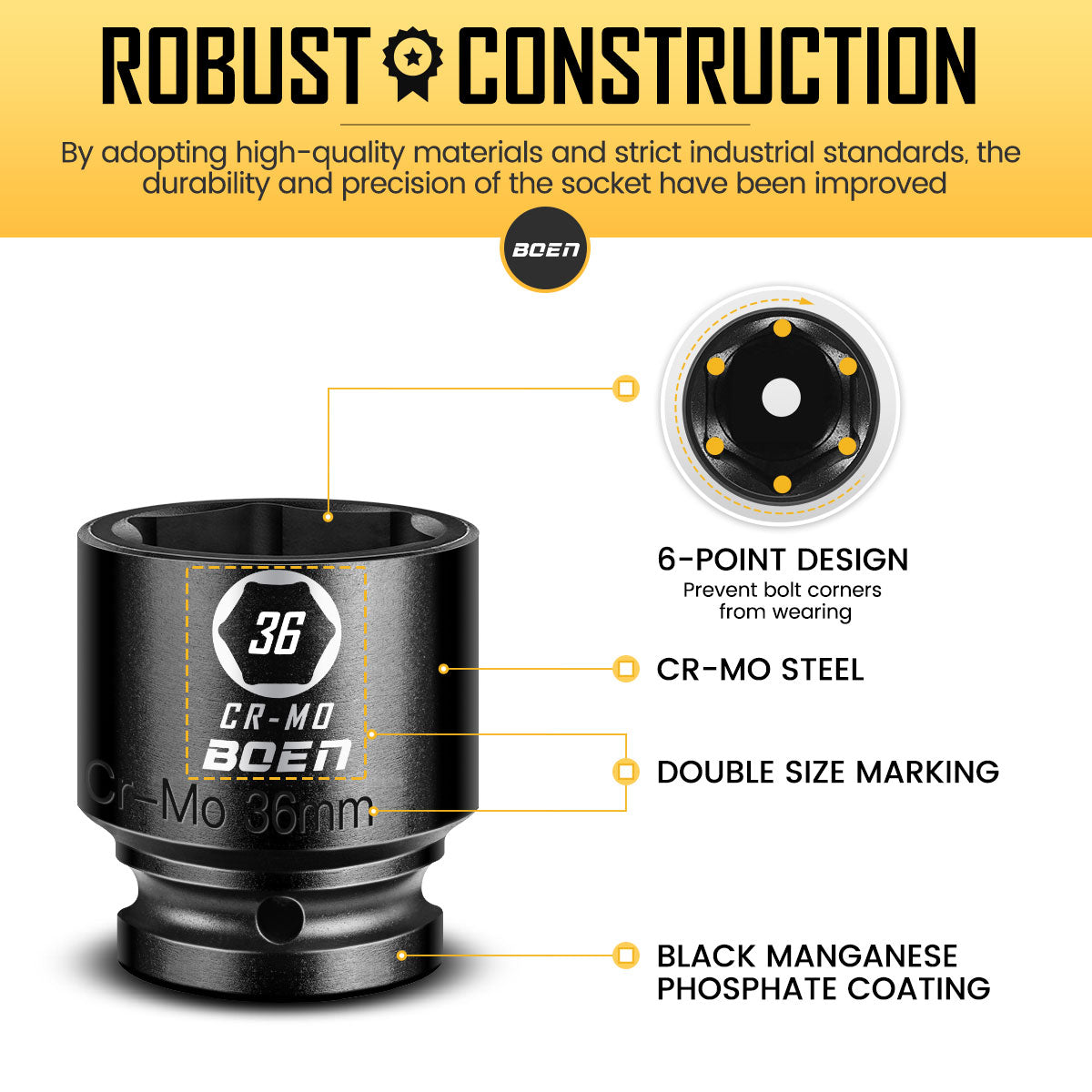 boen 3/4" Drive Metric Socket Set, 17mm - 41mm Large Impact Sockets, 6-Point CR-MO Steel, Rugged Construction,16PCS with a Storage Case, for Large Vehicle and Machinery Maintenance