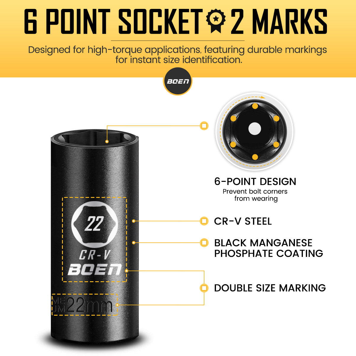 BOEN 3/8" Drive Impact Socket Set, 6 Point 44-Piece SAE (5/16 to 3/4 inch) and Metric (8-19mm, 21mm, 22mm) Full, Deep & Shallow Socket Kit, Cr-V Steel for Impact Wrench and Ratchet Handle