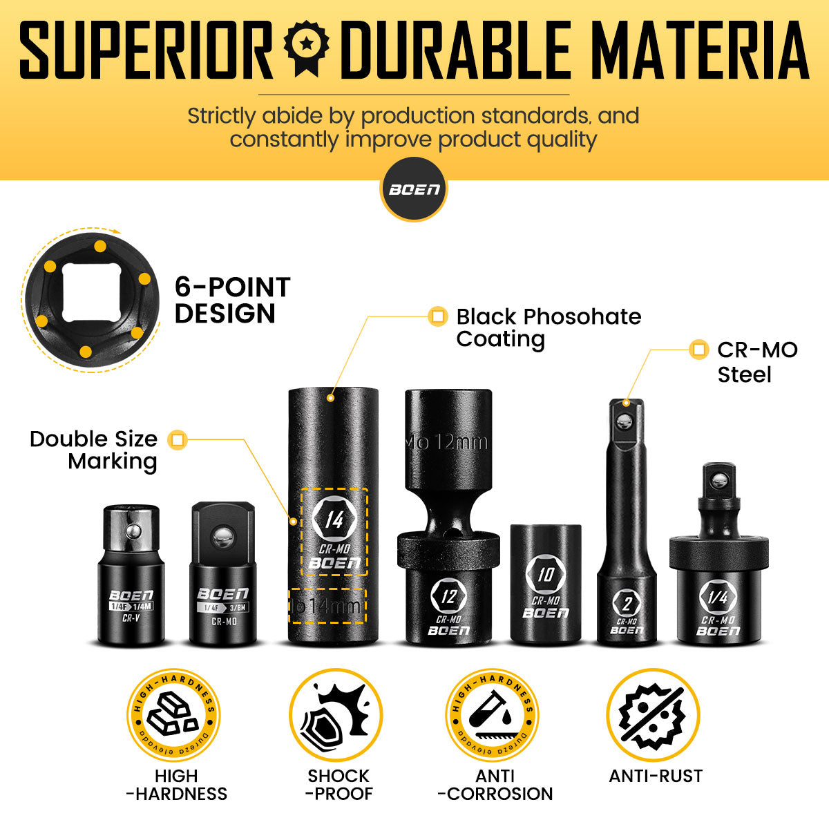 BOEN 1/4" Drive Metric Impact Socket Set, 66-Piece (4-14mm) Deep & Shallow Kit, Includes 5-15mm Swivel Sockets, 72T Ratchet Handle, 2", 4", 6" Extension Bar, Adapters, Universal Joint & Impact Bit