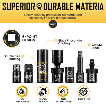 BOEN 1/4" Drive Metric Impact Socket Set, 66-Piece (4-14mm) Deep & Shallow Kit, Includes 5-15mm Swivel Sockets, 72T Ratchet Handle, 2", 4", 6" Extension Bar, Adapters, Universal Joint & Impact Bit
