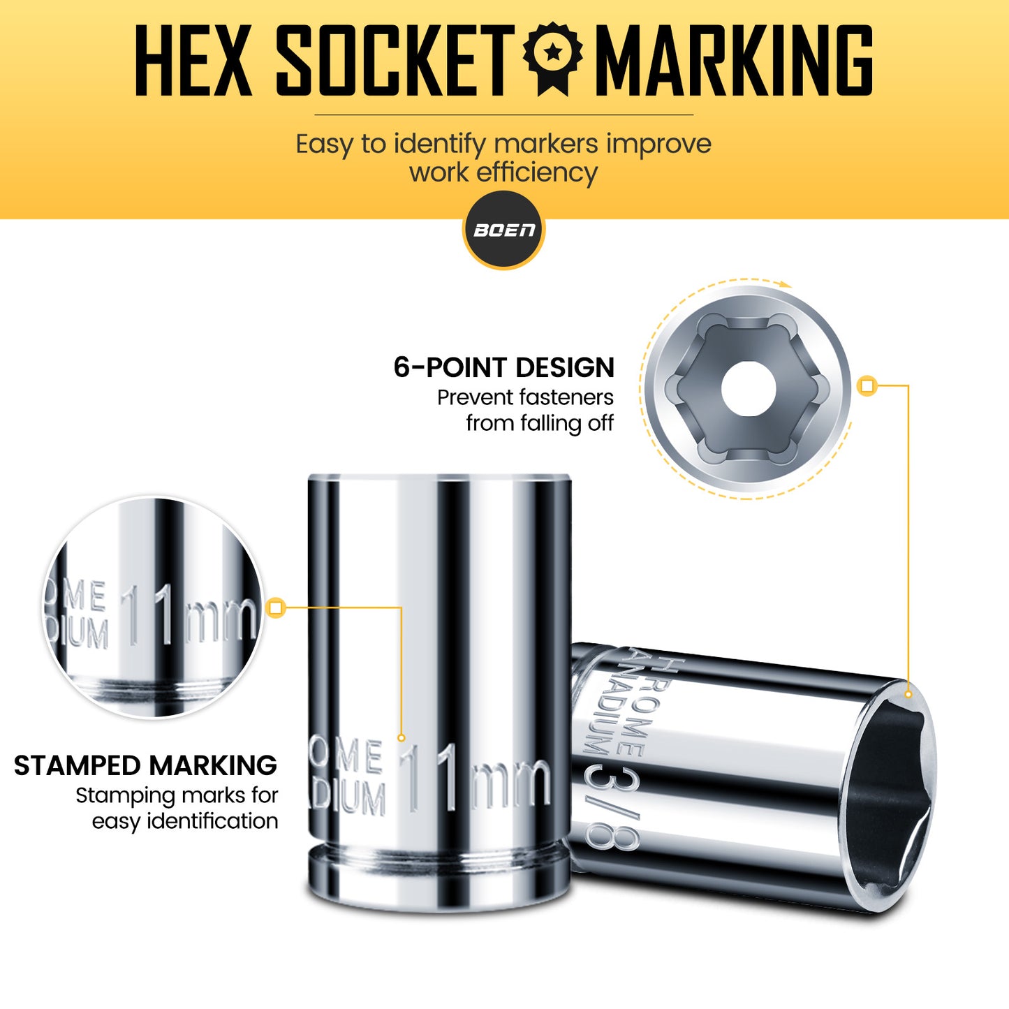 Boen 25 Pieces 1/4" Drive Socket Set, SAE (5/32"-9/16") & Metric (4mm-14mm), 6-Point, Shallow Sockets with Ratchet, Extension Bars and Storage Case,Cr-V Steel