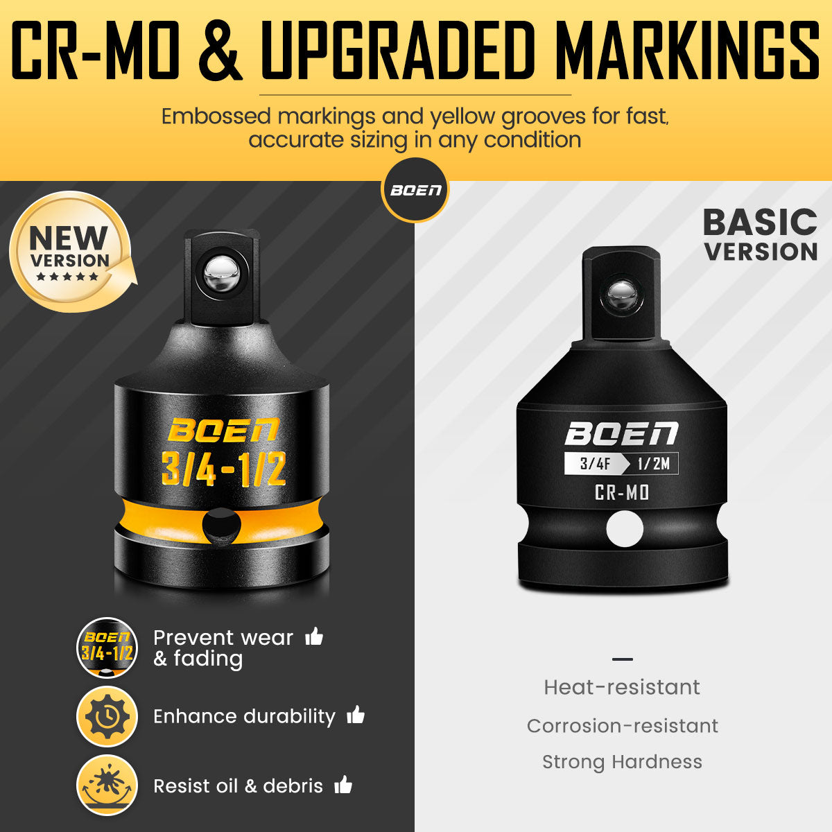 BOEN 8-Piece Impact Socket Adapter & Reducer Set, 1/4, 3/8, 1/2", 3/4", Cr-Mo Steel Impact Driver & Wrench Conversion Kit with Deep Embossed and Painted Marking