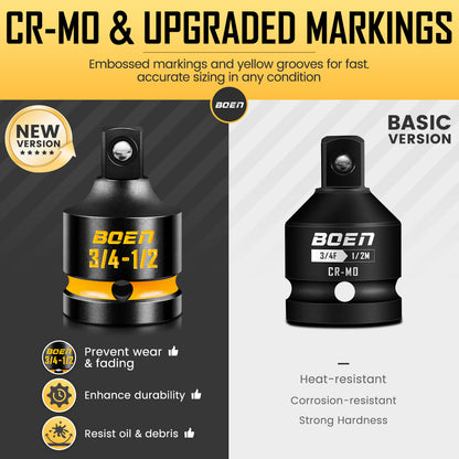 BOEN 8-Piece Impact Socket Adapter & Reducer Set, 1/4, 3/8, 1/2", 3/4", Cr-Mo Steel Impact Driver & Wrench Conversion Kit with Deep Embossed and Painted Marking