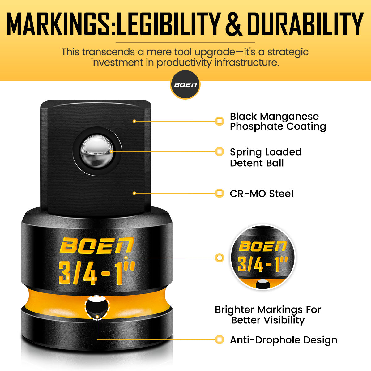 boen PRO 3/4" F to 1" M Impact Socket Adapter, Impact Driver Conversions for Impact Wrench, CR-MO Steel, Embossed and Painted Marking
