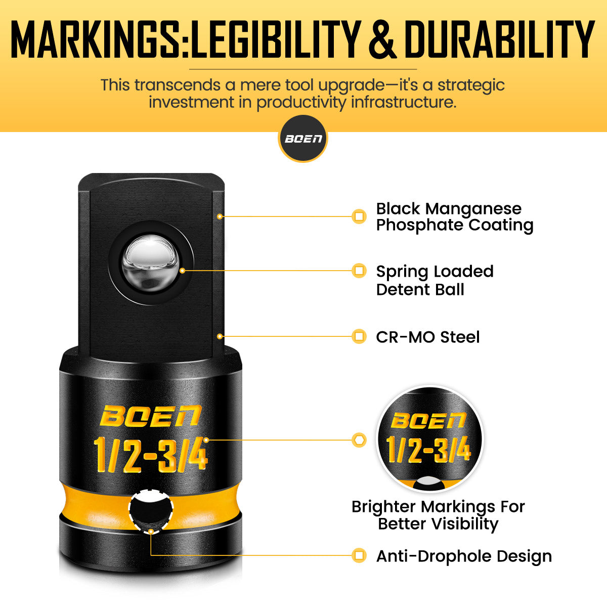 boen PRO 1/2" F to 3/4" M Impact Socket Adapter, Impact Driver Conversions for Impact Wrench, CR-MO Steel, Embossed and Painted Marking
