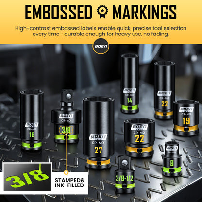 BOEN Pro 80-Pieces 1/2" & 3/8" Drive Master Impact Socket Set, 6 Point Metric Deep & Shallow Sockets (8-32mm), Cr-Mo, Includes 1/2" Drive 90-Tooth Ratchet Wrench for High-Torque Applications