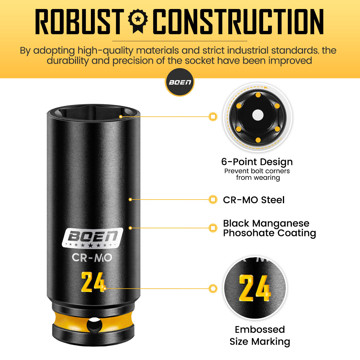 boen 1/2'' Drive Impact Socket Set, 35PCS SAE (3/8 to 1-1/4 inch) and Metric (8mm-24mm), Deep Socket Set, 6-Point with Yellow Embossed Marking, CR-MO