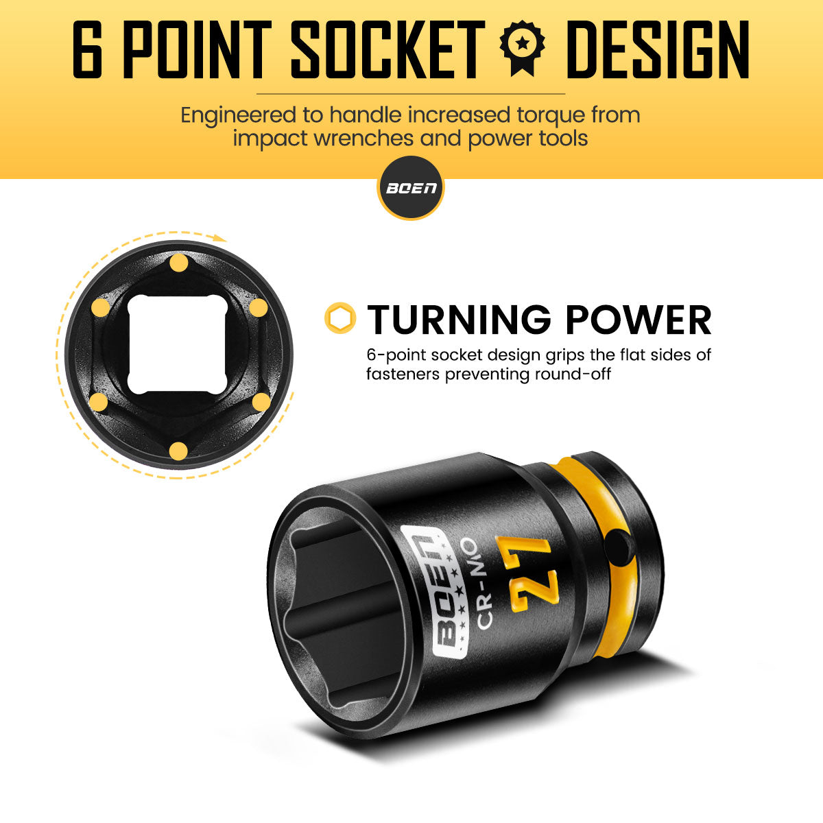 BOEN Pro 1/2" Drive Shallow Impact Socket Set, 14-Piece 6-Point Metric (10-19mm, 21, 22, 26, 27mm) Standard Socket Kit with Deep Embossed and Painted Marking, CR-MO, Includes Rugged PP Case