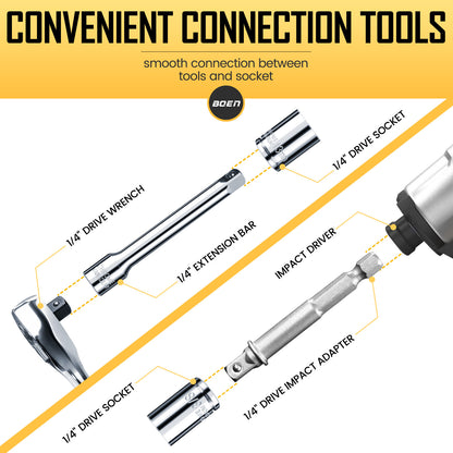 BOEN 25 Pieces 1/4" Drive Socket Set, SAE (5/32"-9/16") & Metric (4mm-14mm), 6-Point, Shallow Sockets with Ratchet, Extension Bars and Storage Case,Cr-V Steel
