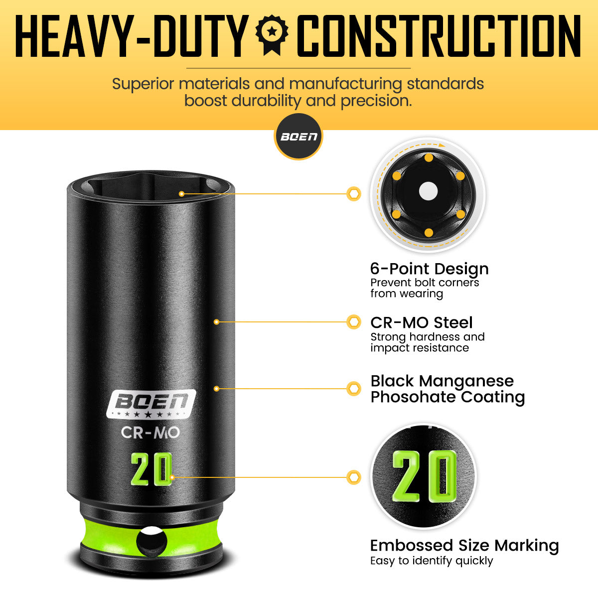 BOEN Pro 80-Pieces 1/2" & 3/8" Drive Master Impact Socket Set, 6 Point Metric Deep & Shallow Sockets (8-32mm), Cr-Mo, Includes 1/2" Drive 90-Tooth Ratchet Wrench for High-Torque Applications