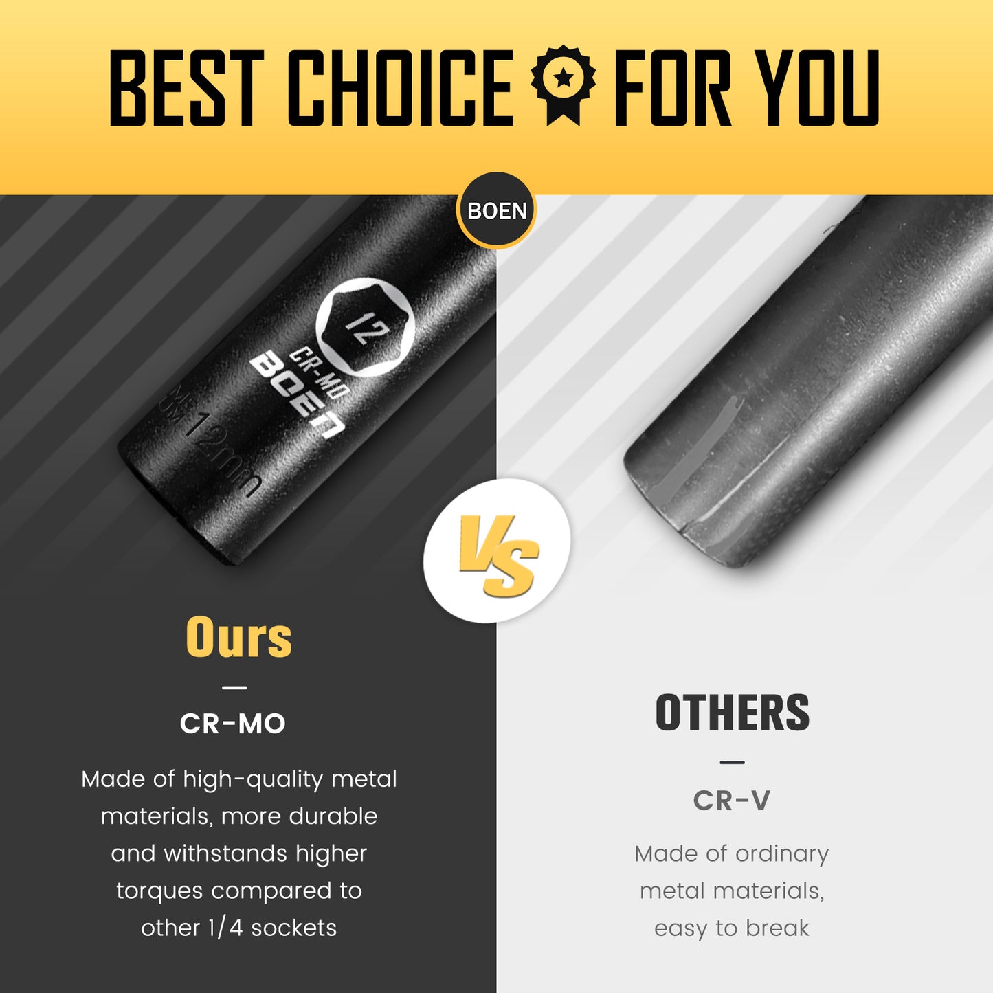 BOEN 1/4" Drive Impact Socket Set, 60-Piece Standard SAE (5/32"-9/16") & Metric (4-15mm), Deep & Shallow Kit, Includes Ratchet Handle,E-torx sockets, Reducer, Extension Bar, Universal Joint