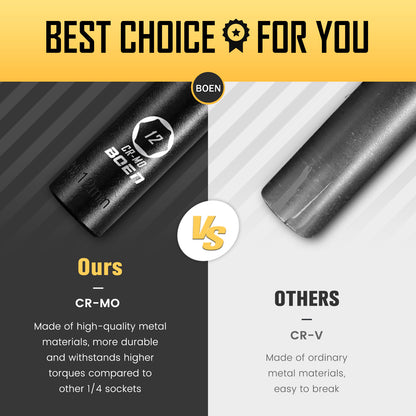 BOEN 1/4" Drive Impact Socket Set, 60-Piece Standard SAE (5/32"-9/16") & Metric (4-15mm), Deep & Shallow Kit, Includes Ratchet Handle,E-torx sockets, Reducer, Extension Bar, Universal Joint