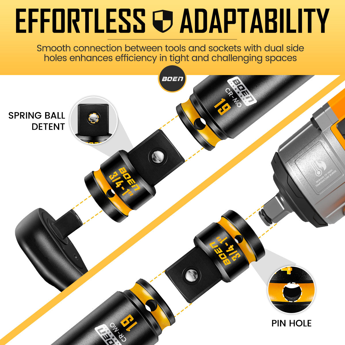 boen PRO 3/4" F to 1" M Impact Socket Adapter, Impact Driver Conversions for Impact Wrench, CR-MO Steel, Embossed and Painted Marking