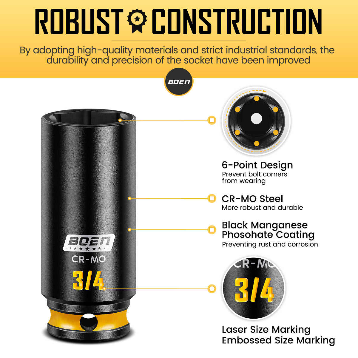 boen 3/8" Drive Impact Socket Set, 48-Piece Metric & SAE Size (8-22mm & 5/16"-3/4"), 6-Point Deep & Shallow Socket Set with Extension Bars, Adapter and Universal Joint, CR-MO Steel