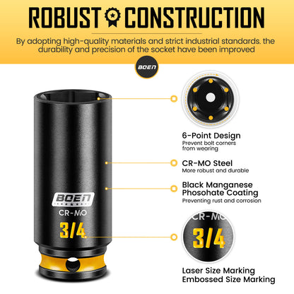 boen 3/8" Drive Impact Socket Set, 48-Piece Metric & SAE Size (8-22mm & 5/16"-3/4"), 6-Point Deep & Shallow Socket Set with Extension Bars, Adapter and Universal Joint, CR-MO Steel