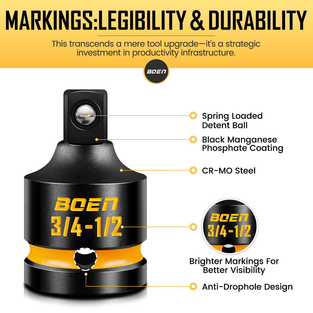 BOEN 9-Piece Impact Socket Adapter & Reducer Set, 1/4" & 3/8" & 1/2" &3/4" Drive Socket Adapter Set with Deep Embossed & Painted Markings, Include 1/4" Drive SAE Hex Shank Adapters