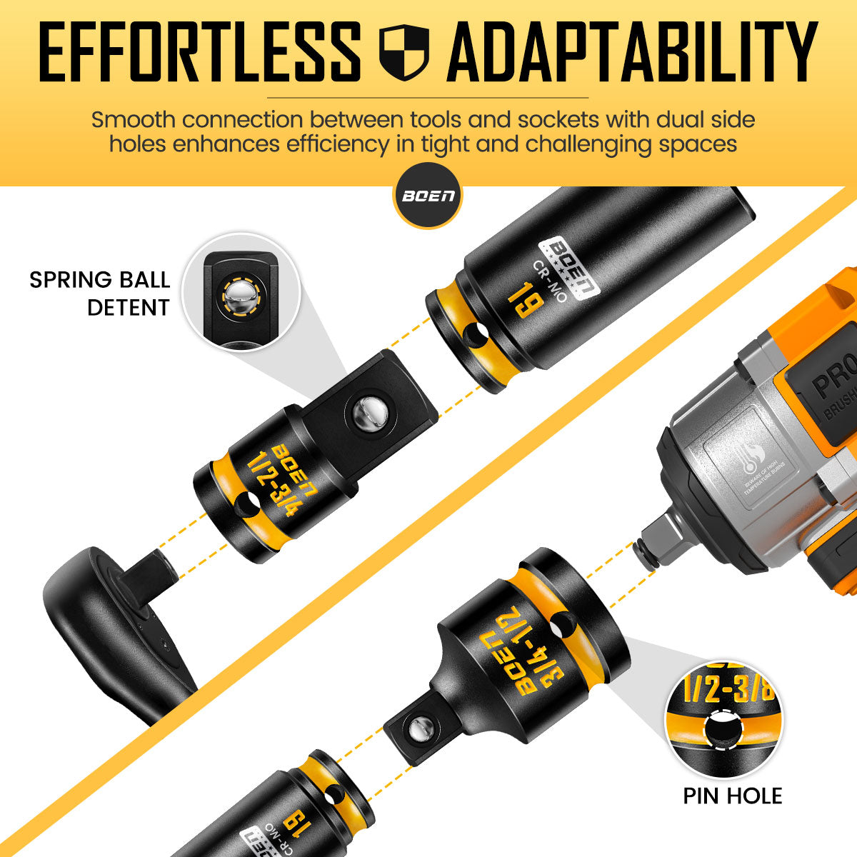 BOEN 9-Piece Impact Socket Adapter & Reducer Set, 1/4" & 3/8" & 1/2" &3/4" Drive Socket Adapter Set with Deep Embossed & Painted Markings, Include 1/4" Drive SAE Hex Shank Adapters