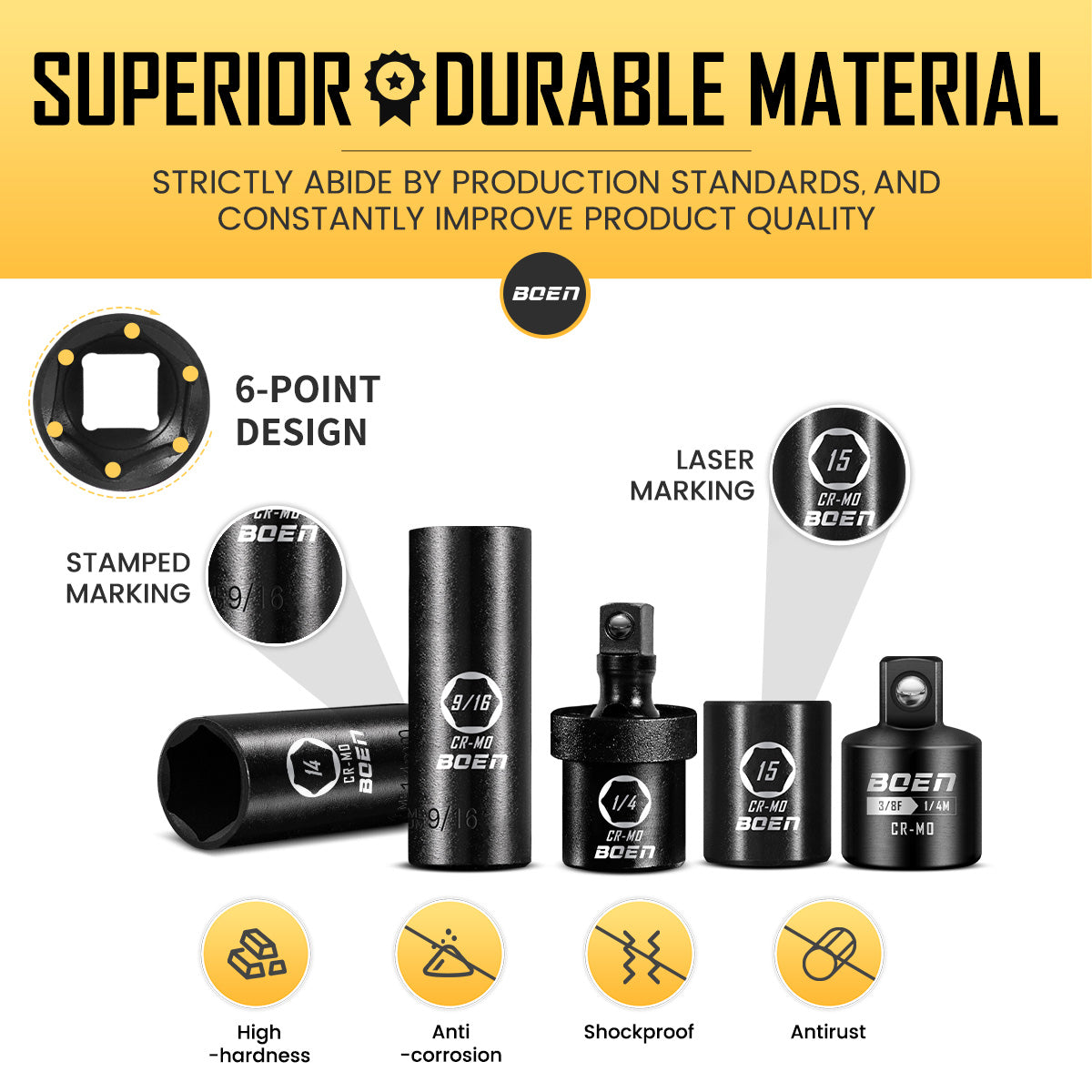 BOEN 1/4" Drive Impact Socket Set, 60-Piece Standard SAE (5/32"-9/16") & Metric (4-15mm), Deep & Shallow Kit, Includes Ratchet Handle,E-torx sockets, Reducer, Extension Bar, Universal Joint