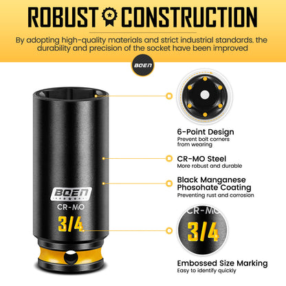 BOEN 3/8" Drive Impact Socket Set, 67 Piece Metric (8-19mm) and Standard SAE (5/16"-3/4") with Shallow & Deep Sockets, Includes Swivel Sockets, Extension Bars, Adapters & Universal Joint, CR-MO Steel