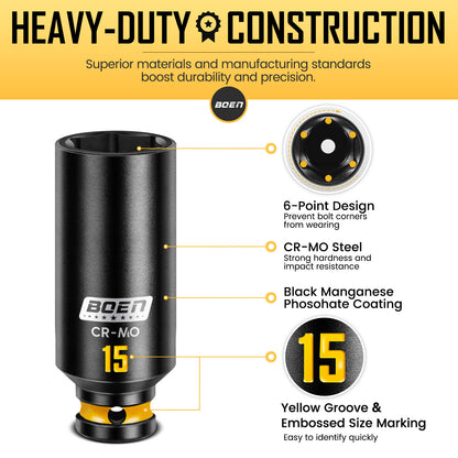 BOEN Pro 1/4" Drive Impact Socket Set, 74-Piece SAE (3/16"-9/16") and Metric (4-15mm), 6-Point Deep & Shallow Kit with Deep Painted Marking, Cr-Mo, Includes Ratchet Handle,Universal Socket for DIYers