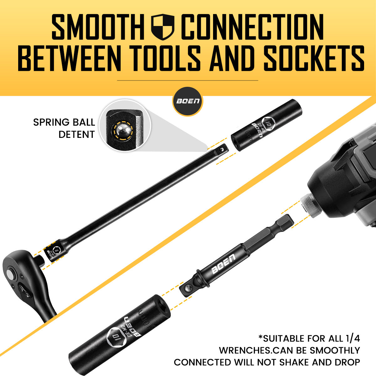 BOEN 1/4" Drive Metric Impact Socket Set, 66-Piece (4-14mm) Deep & Shallow Kit, Includes 5-15mm Swivel Sockets, 72T Ratchet Handle, 2", 4", 6" Extension Bar, Adapters, Universal Joint & Impact Bit