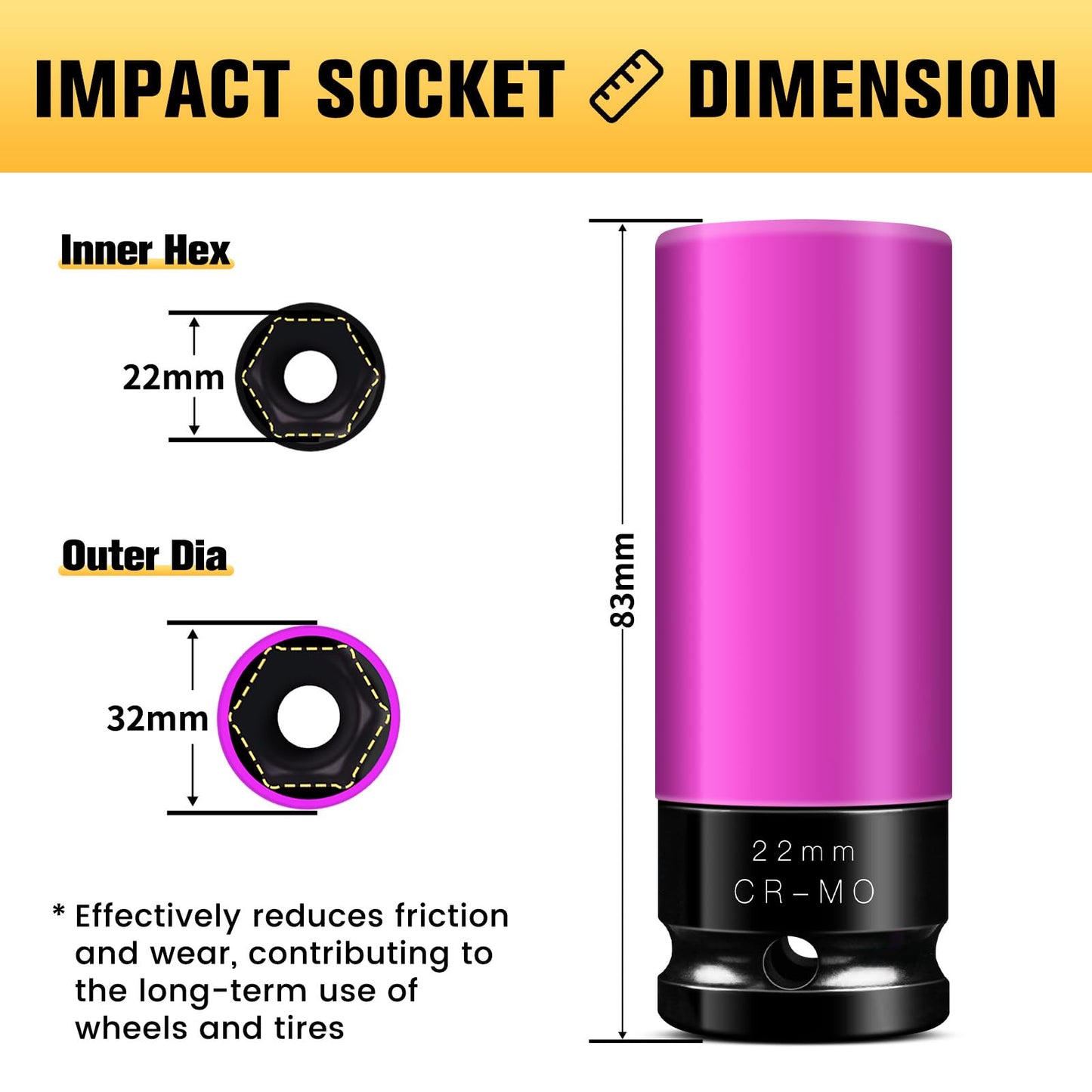 BOEN 1/2" Drive Wheel Protector ImpactDeep Socket Set 22mm - BOEN