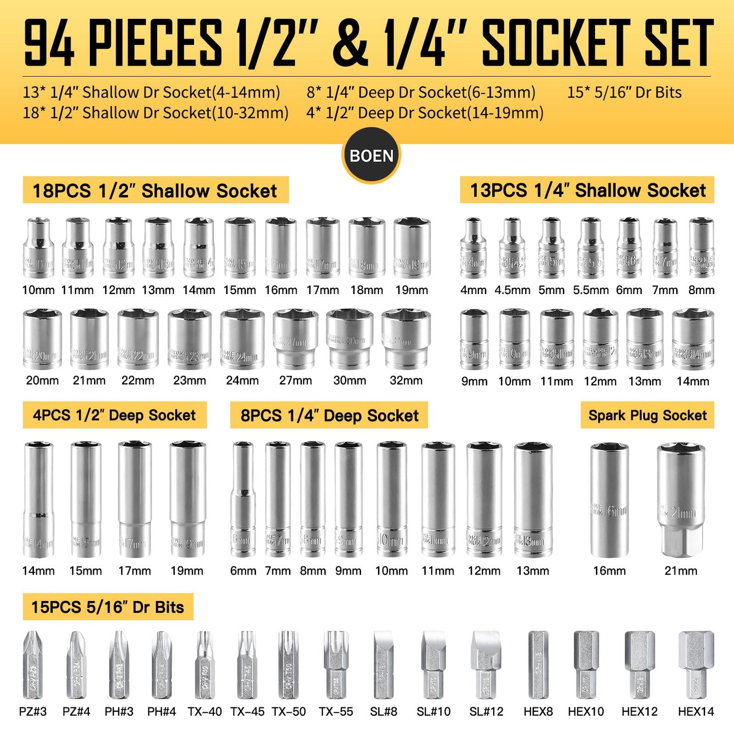 BOEN Tools 1/4" and 1/2" Drive Wrench Socket Set Metric -94 Pcs - BOEN